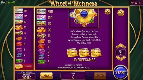 Wheel Of Richness Pull Tabs Slot - Play Online